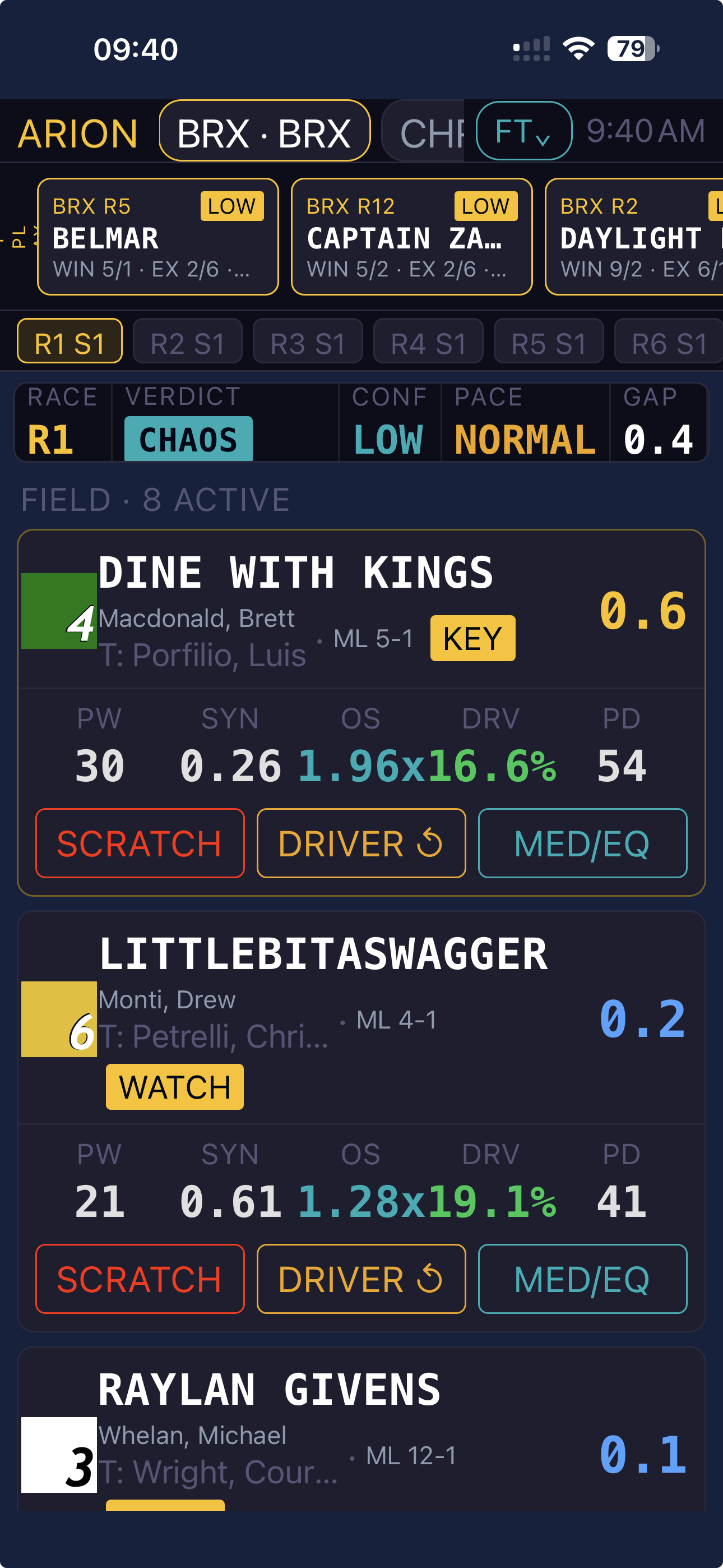 Race card field